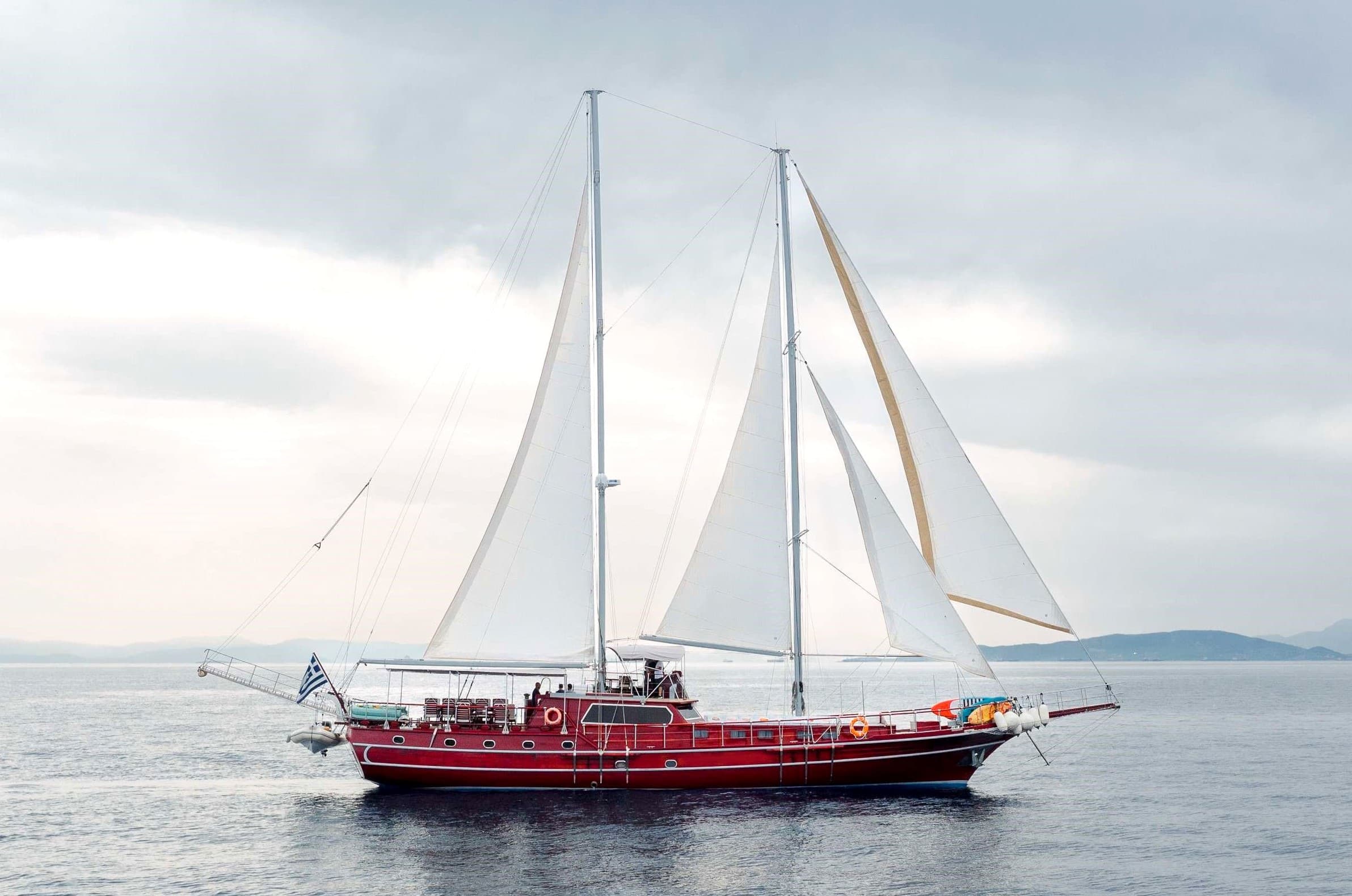 Motor Sailer 98 Weekly with Motor Sailer 98